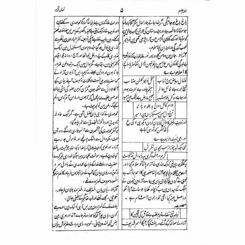 Fasana-I-Azaad (4 Vols. Set) -  Books -  Sang-e-meel Publications.