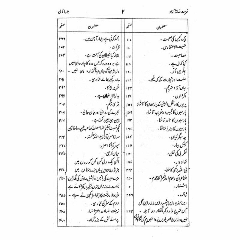 Fasana-I-Azaad (4 Vols. Set) -  Books -  Sang-e-meel Publications.