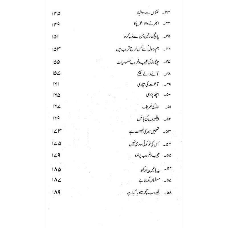 Hazrat Ali (Ra) Ki Taqrirain -  Books -  Sang-e-meel Publications.