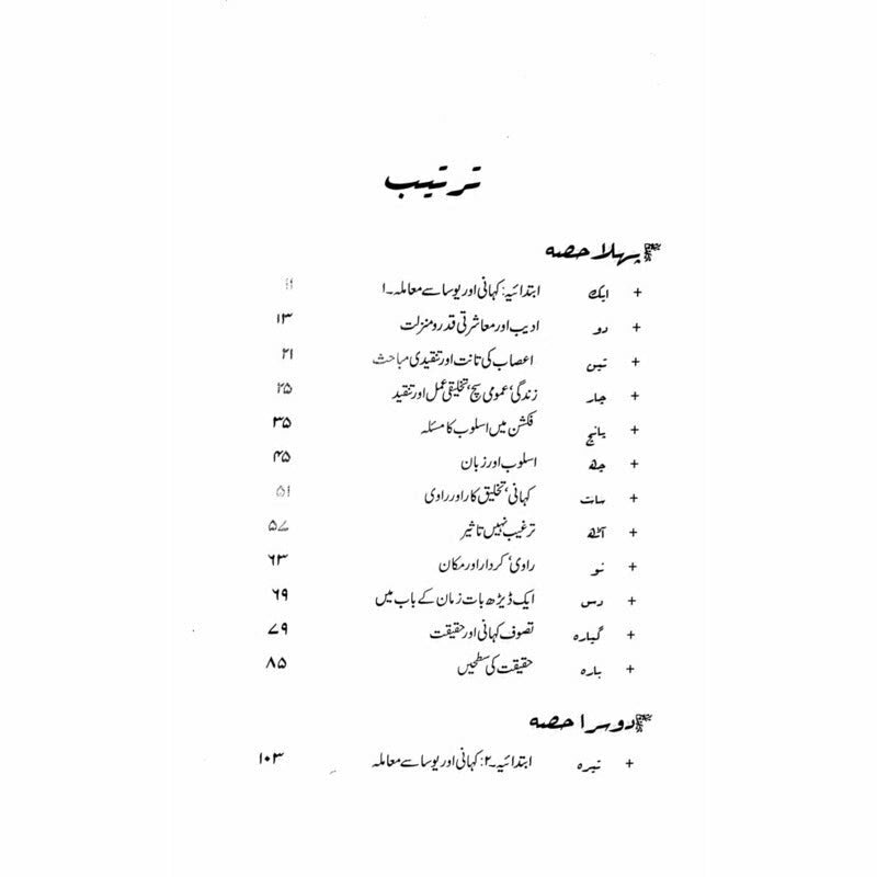 Kahani aur Yosa se Maamla - Muhammad Hameed Shahid - Umar Memon -  Books -  Sang-e-meel Publications.