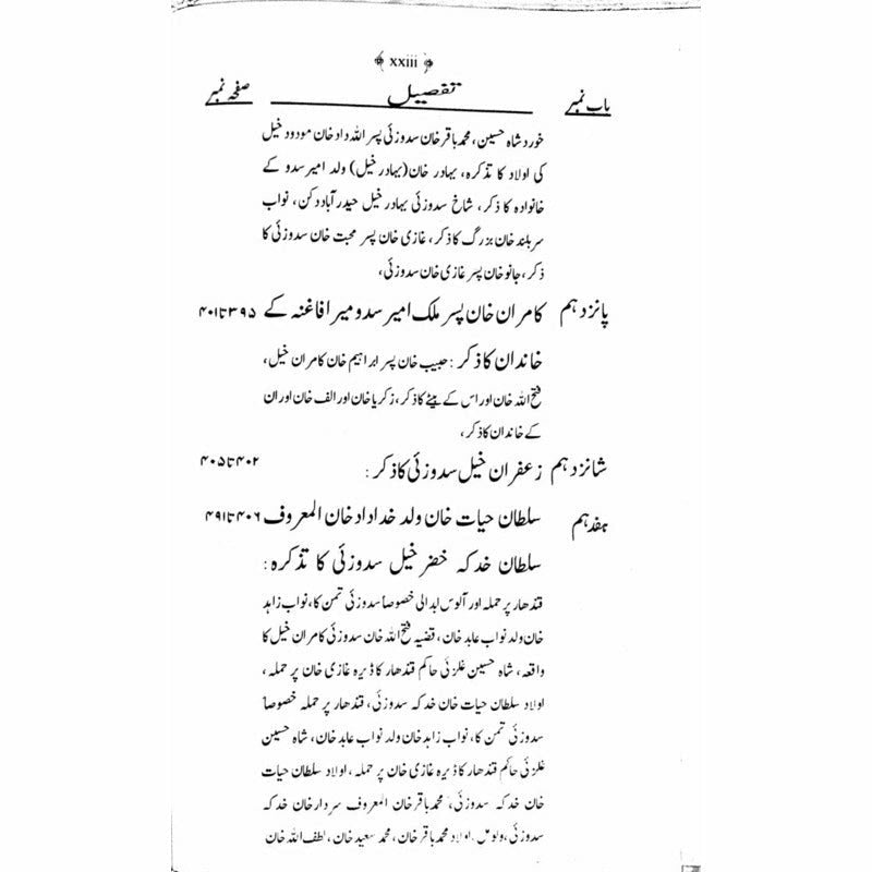 Tareekh-E-Afghanistan:Bahawala Tareekh Sadzai -  Books -  Sang-e-meel Publications.