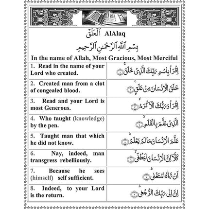 Anatomy of Constitutional Cases (An Analysis) - Taimoor Kamal Malik