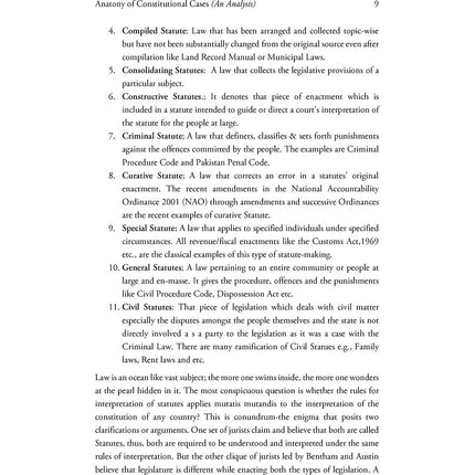 Anatomy of Constitutional Cases (An Analysis) - Taimoor Kamal Malik