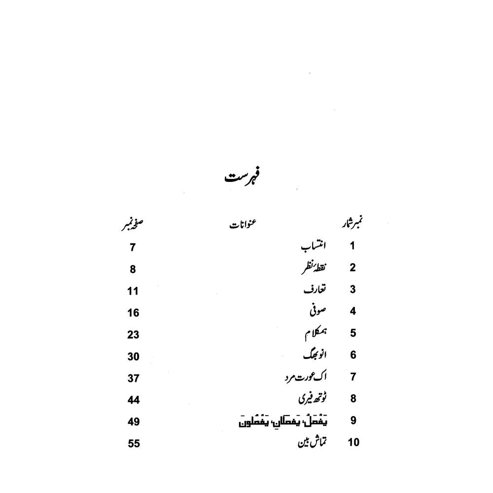 Balithri - Sheharyar Ahmad Khan