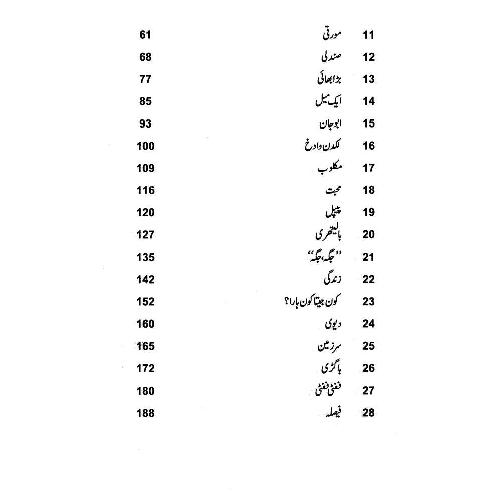 Balithri - Sheharyar Ahmad Khan