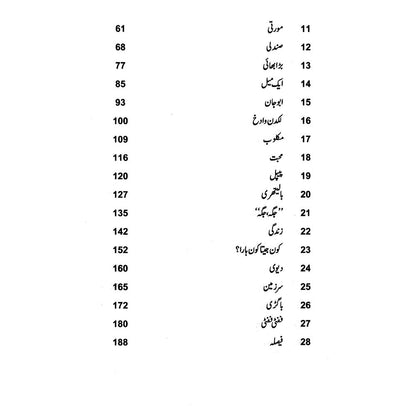Balithri - Sheharyar Ahmad Khan