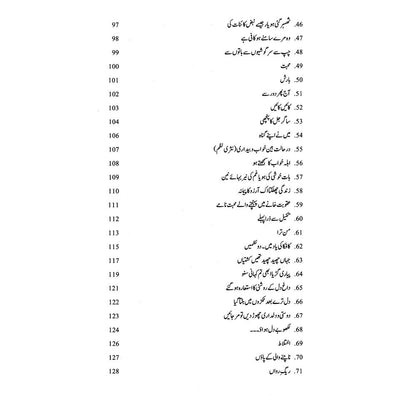 Gul Baang - Naina Adil
