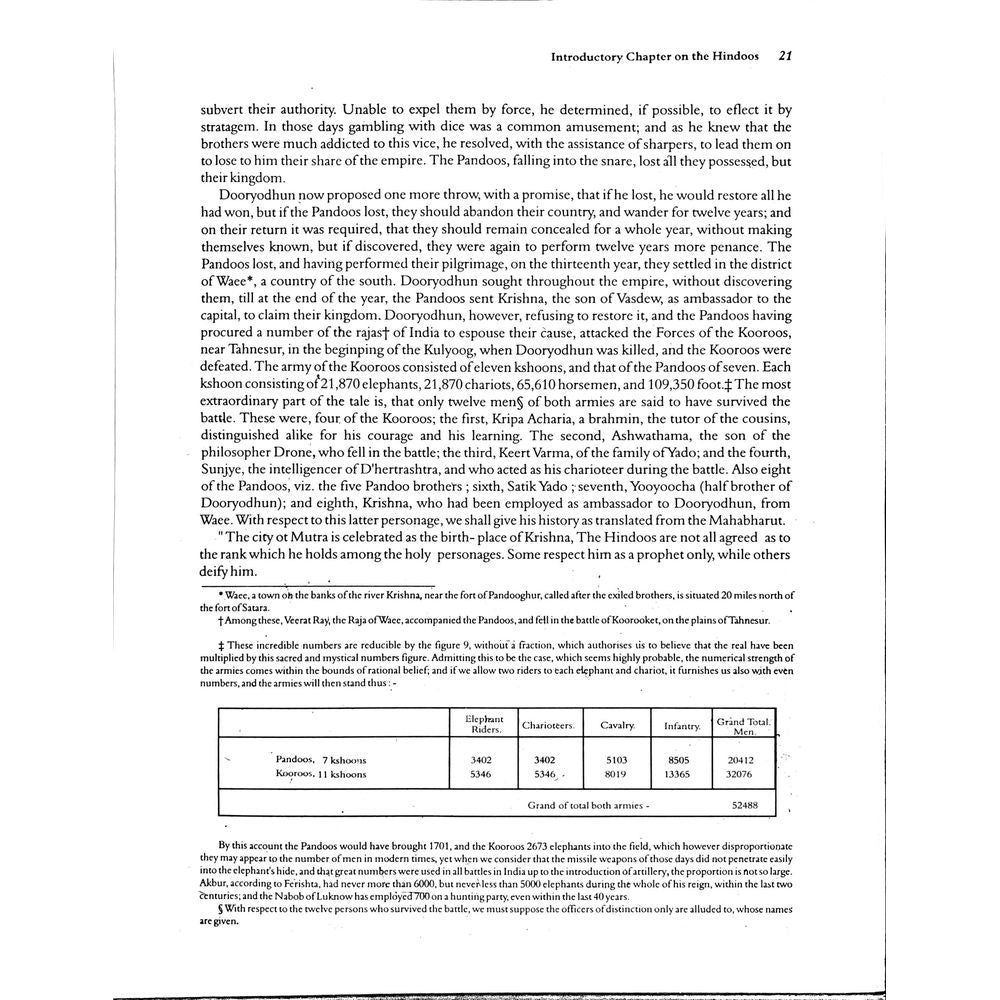 History of the Rise of the Mahomedan Power In India (4 Volumes in 1)