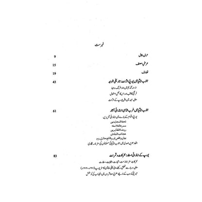 Janoob Asiai Musalmanoo Ki Ghurb Shanasi - Najeeba Arif