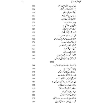 Kuliyat-e-Shohrat Bukhari - Shohrat Bukhari