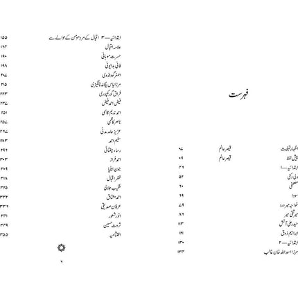 Muhammad Hassan Askari ka Tasawwur-e-Insaan aur Aadmi - Qaiser Alam