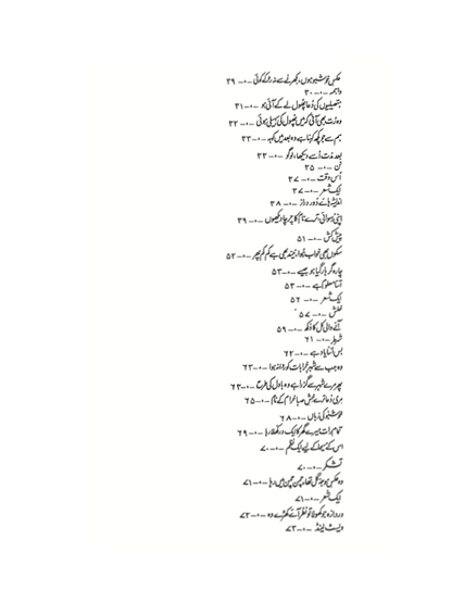 Khushboo - Parveen Shakir