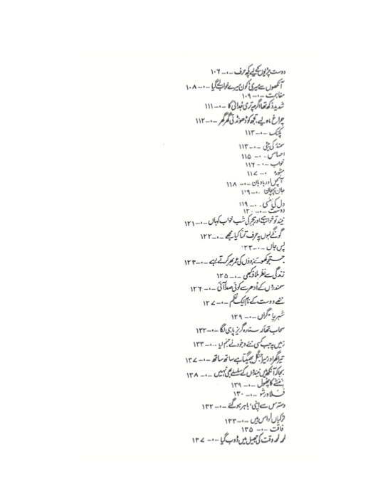 Khushboo - Parveen Shakir