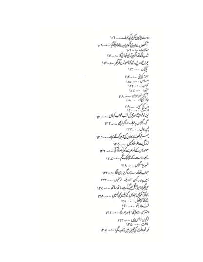 Khushboo - Parveen Shakir