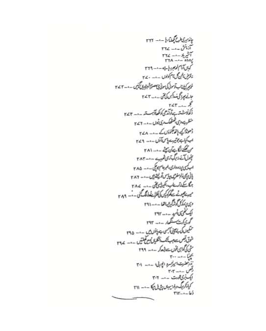 Khushboo - Parveen Shakir