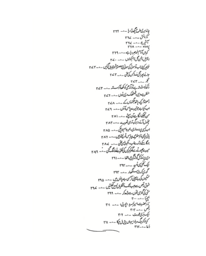 Khushboo - Parveen Shakir