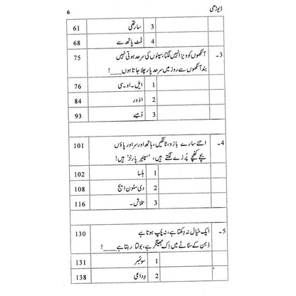 Devdhi - Gulzar