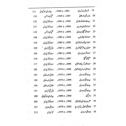 Tabinda Sitaray - Khalil Ahmad