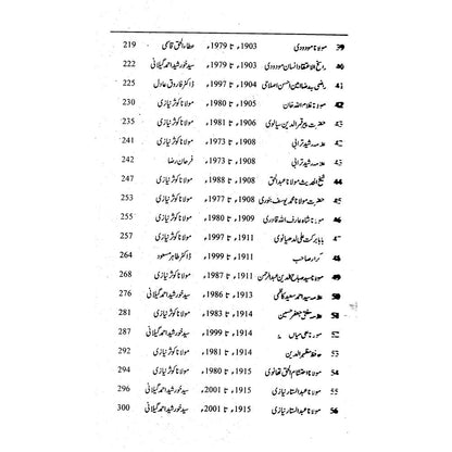 Tabinda Sitaray - Khalil Ahmad