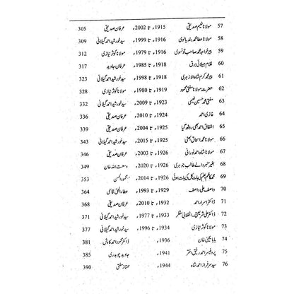Tabinda Sitaray - Khalil Ahmad