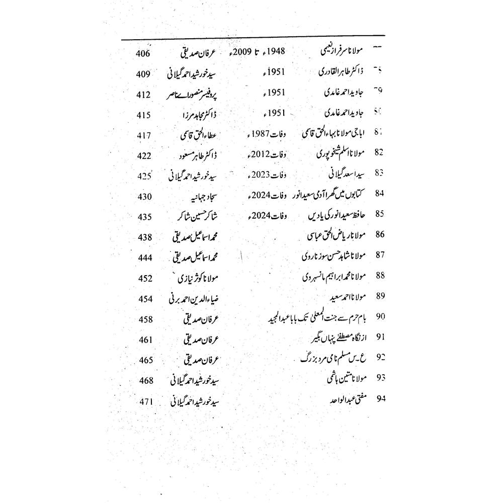 Tabinda Sitaray - Khalil Ahmad