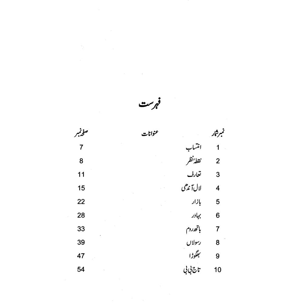 Tanjally - Sheharyar Ahmad Khan