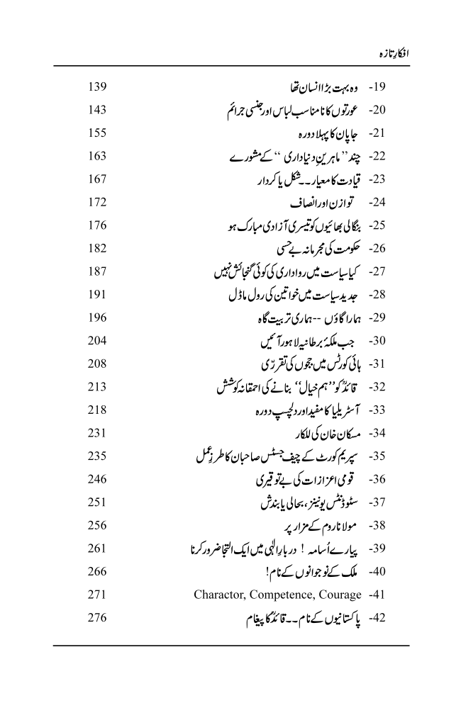 Afkaar-e-Taza - Zulfiqar Ahmad Cheema (Signed copy)