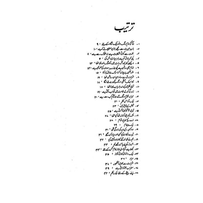 Inkaar - Parveen Shakir