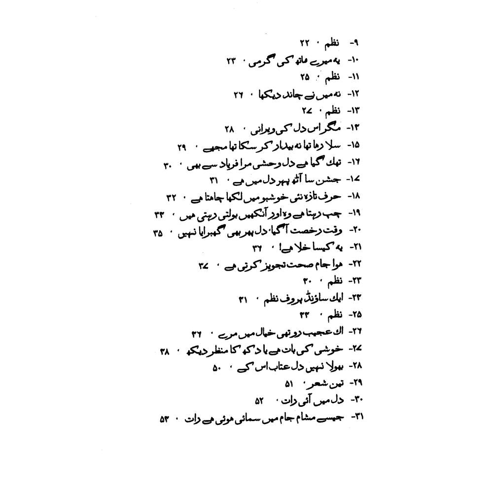 Kaff-e-Aina - Parveen Shakir