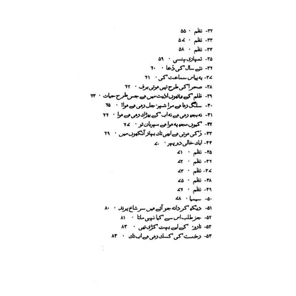 Kaff-e-Aina - Parveen Shakir