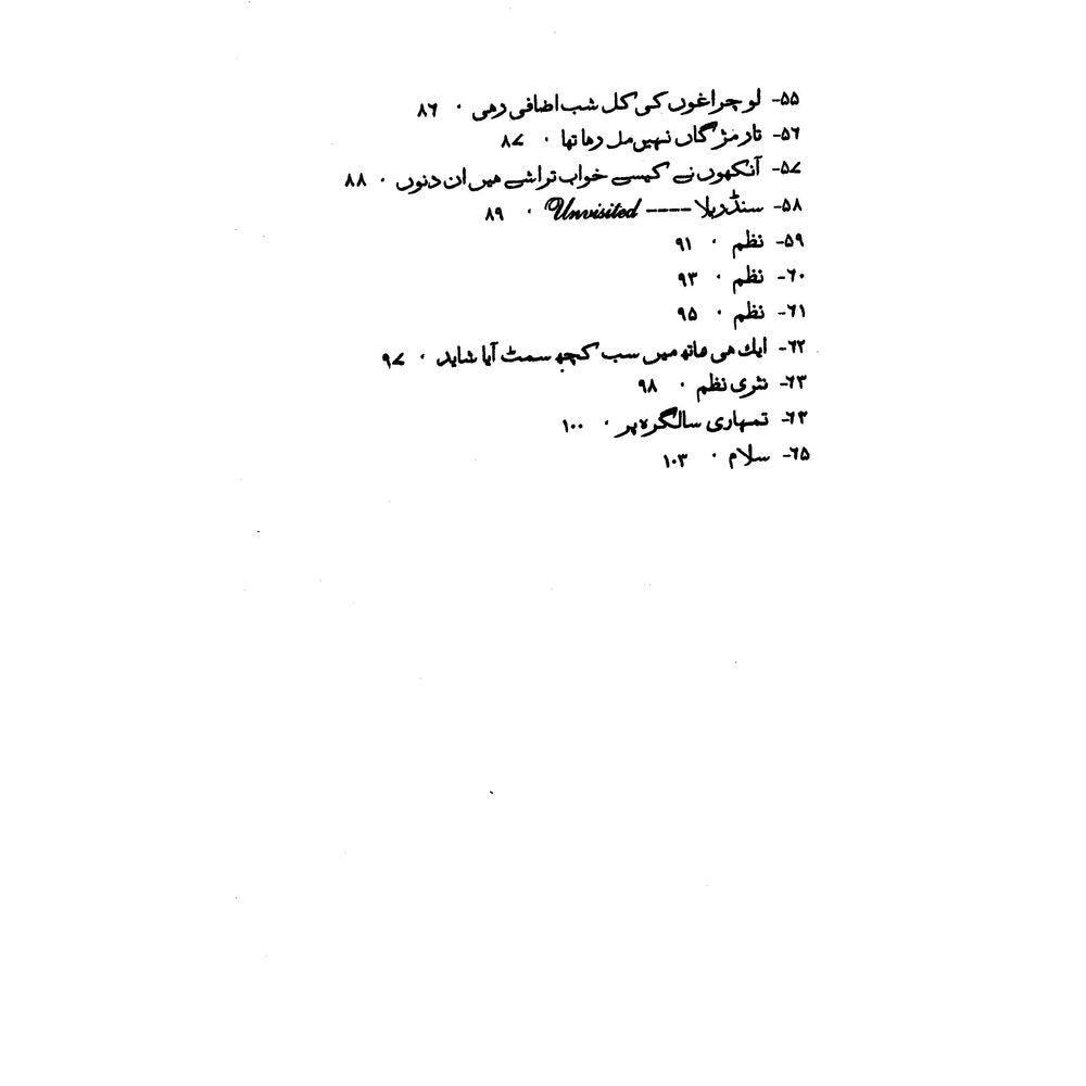 Kaff-e-Aina - Parveen Shakir