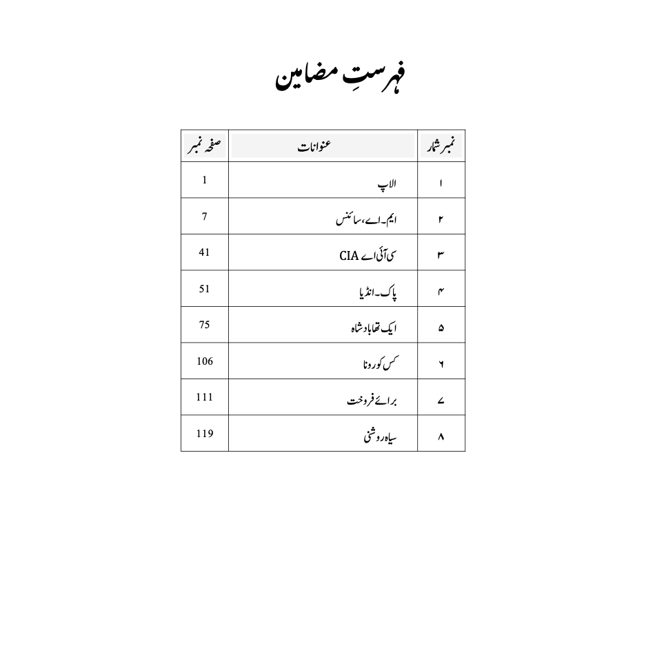 Naam Nahi Rakha Abhi - Nadeem Ul Hassan