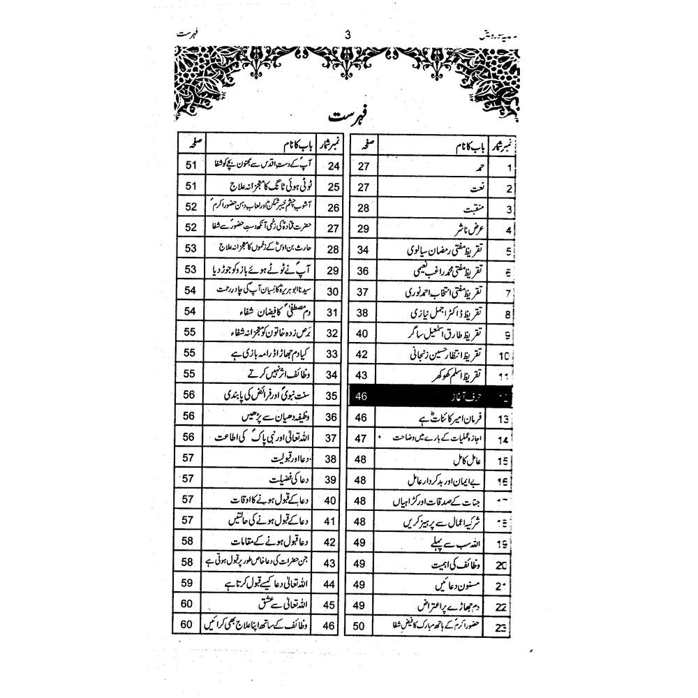 Sarmaya e Darwesh - Prof. Muhammad Abdullah Bhatti