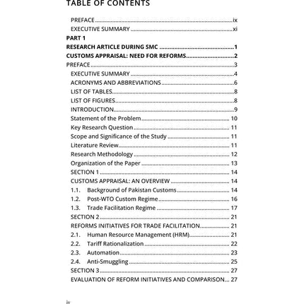 The Gems - Taimoor Kamal Malik