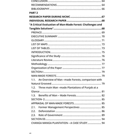 The Gems - Taimoor Kamal Malik