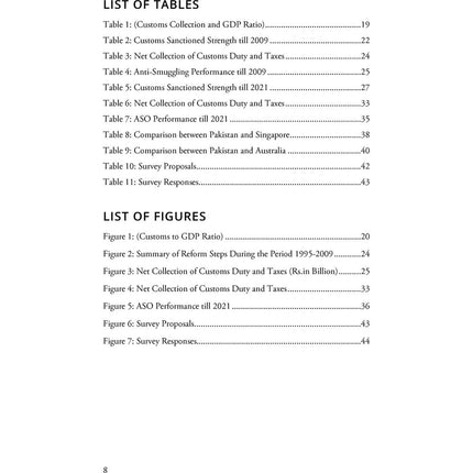 The Gems - Taimoor Kamal Malik