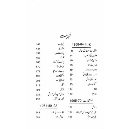 Majmua Dr. Anwar Sajjad - Sang-e-meel Publications