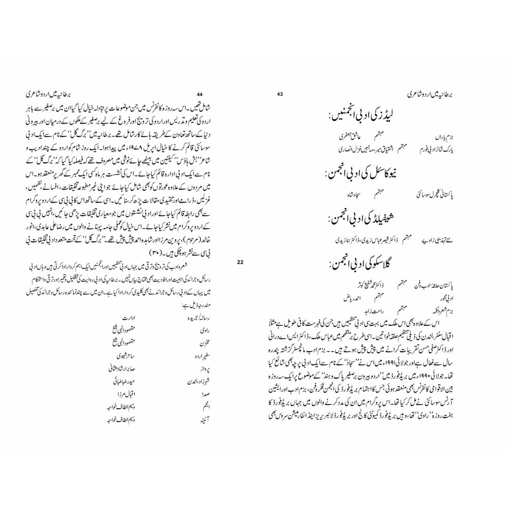 Bartaniya Mein Urdu Shayeri ki Riwayat - Dr. Sher Ali - Sang-e-meel Publications