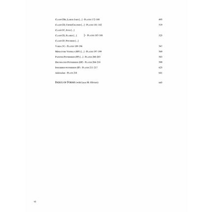 Ceramics from the excavations In the historic settlement At Bīr-Koṭ-Ghwaṇḍai (barikot) Swat, Pakistan (1984-1992) - Pierfrancesco Callieri and Luca M. Olivieri - Sang-e-meel Publications