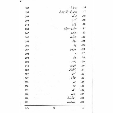Banda (Aab Beeti) -  Books -  Sang-e-meel Publications.