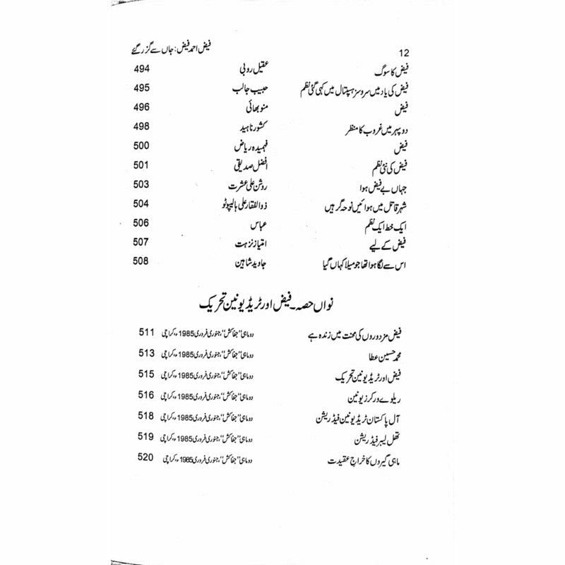 Faiz Ahmad Faiz: Jaan Say Guzar Gaye -  Books -  Sang-e-meel Publications.