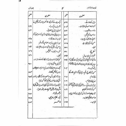 Fasana-I-Azaad (4 Vols. Set) -  Books -  Sang-e-meel Publications.
