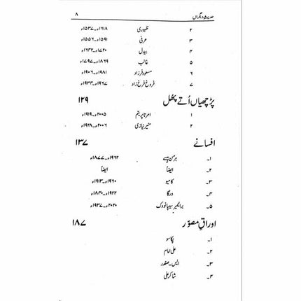 Hadees e Deegran -  حدیثِ دیگراں -  Books -  Sang-e-meel Publications.