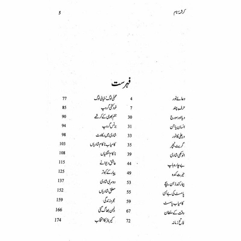 Karishma Naam - Prof. Muhammad Abdullah Bhatti -  Books -  Sang-e-meel Publications.