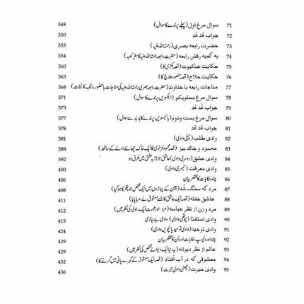 Mantiq ul Tair: Ik Raaz-e-Shanasai - Muhammad Saleem Sethi -  Books -  Sang-e-meel Publications.