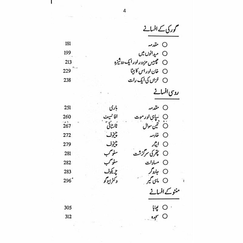 Manto Baaqiyat -  Books -  Sang-e-meel Publications.