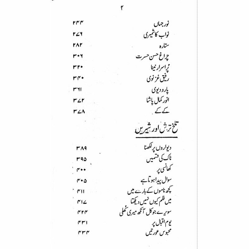 Manto Numa -  Books -  Sang-e-meel Publications.