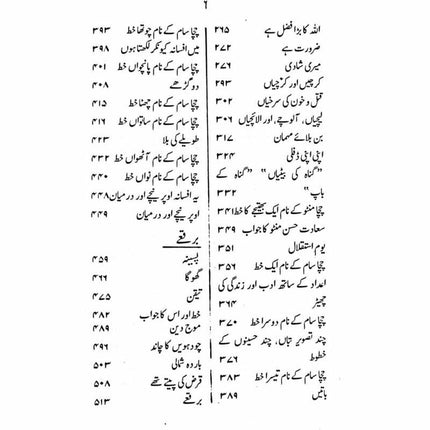 Manto Rama -  Books -  Sang-e-meel Publications.