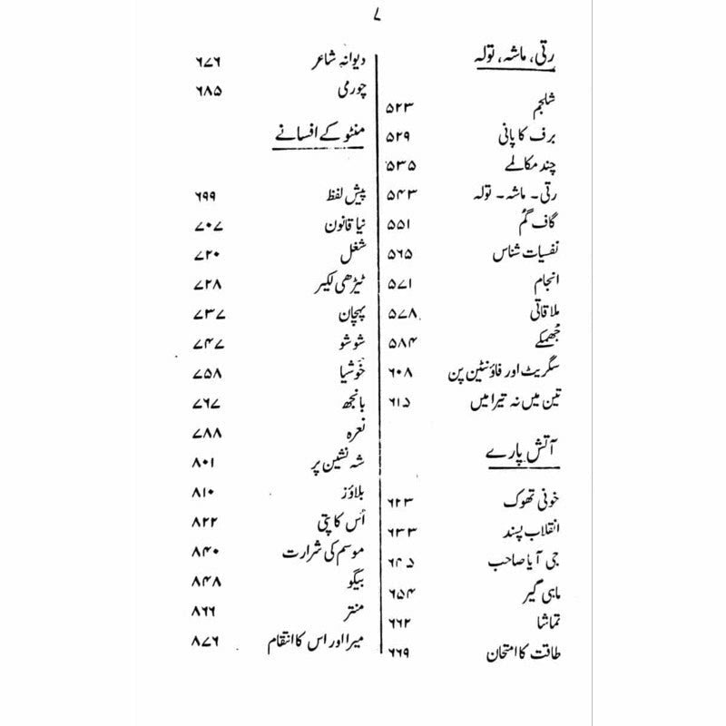 Manto Rama -  Books -  Sang-e-meel Publications.