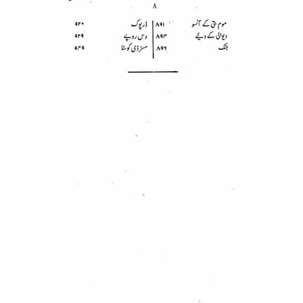 Manto Rama -  Books -  Sang-e-meel Publications.